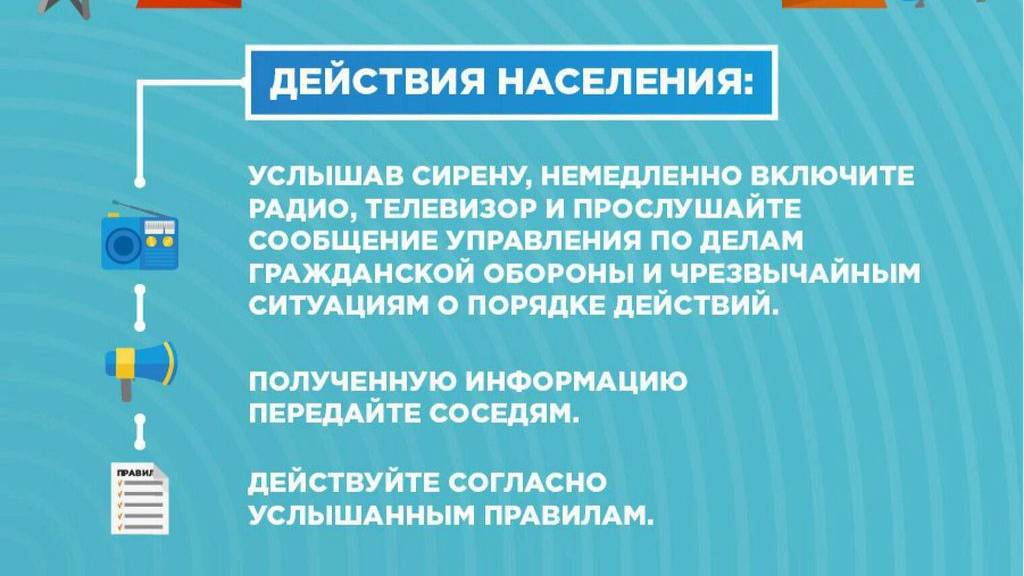 ОБЖ.  Чрезвычайные ситуации