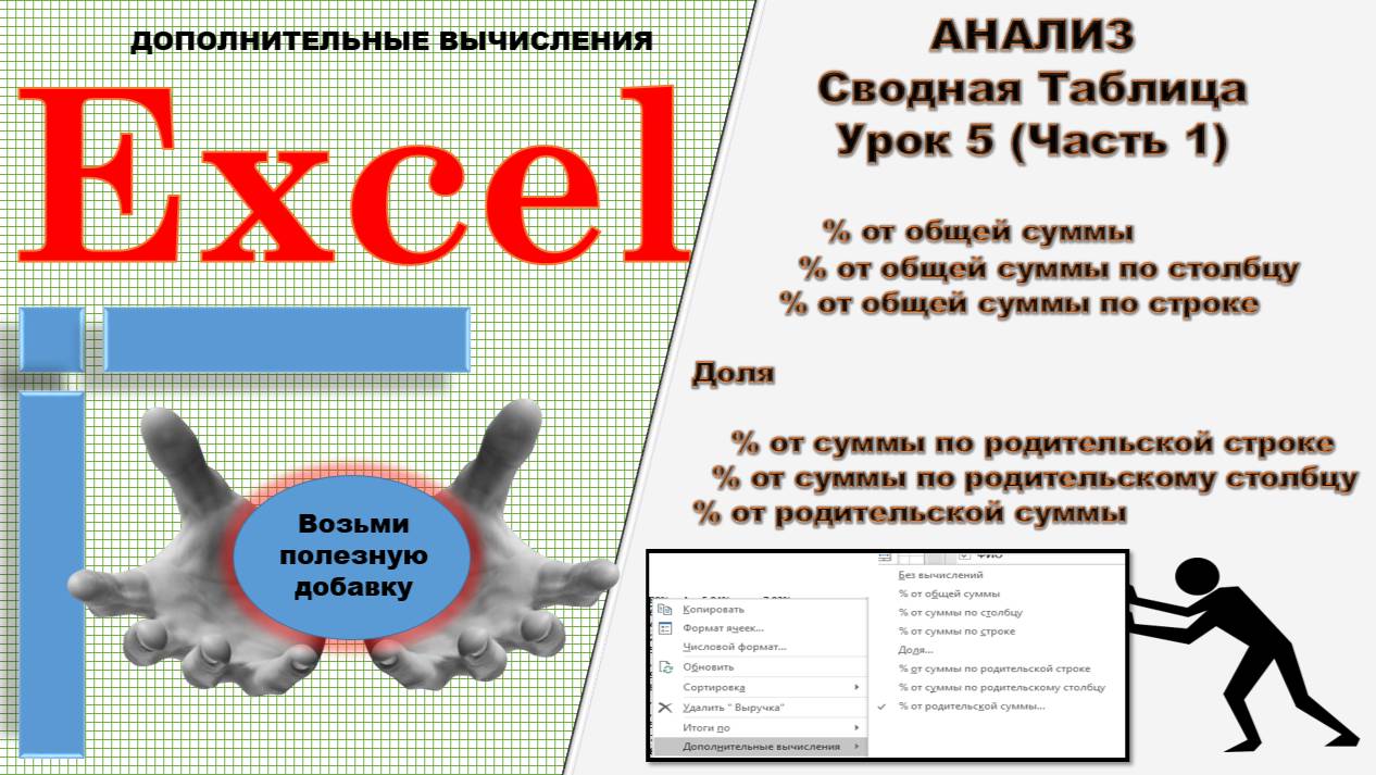 Сводная таблица 5 (Дополнительные вычисления Часть 1.)