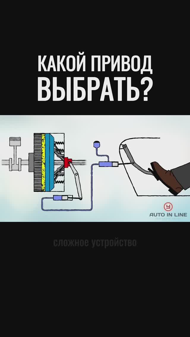 Какой привод выбрать?
