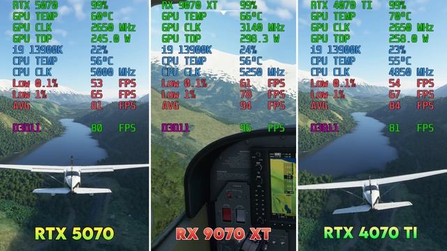 RX 9070 XT vs RTX 5070 vs 4070 Ti - Test in Games **LEAKS** 😳🔥