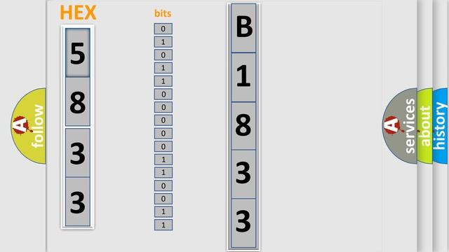 DTC Toyota B1833-57 Short Explanation