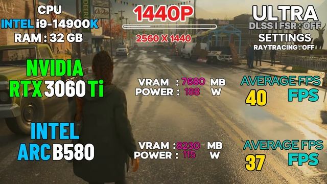 ARC B580 vs RTX 3060 Ti: Is Intel’s New GPU Worth the Hype?