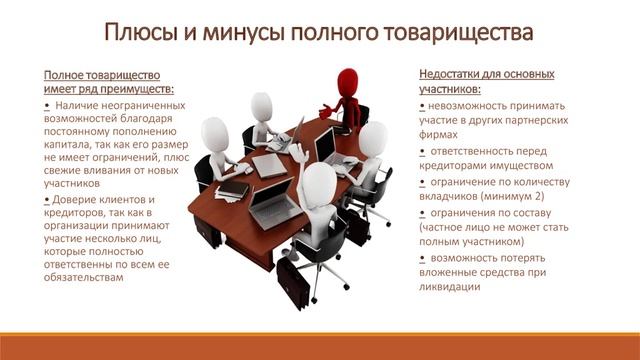 товарищество