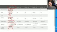 NOVAS GPUS AMD RX 600 CHEGANDO FINAL DO ANO PRA BRIGAR COM INTEL?