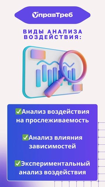 Рассказываем про виды анализа воздейтвия