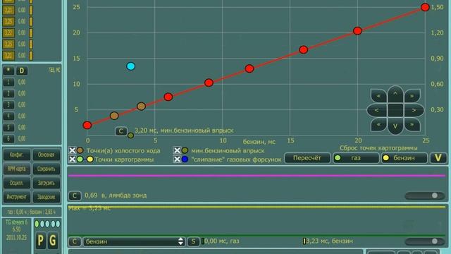 DreamGas. About Program