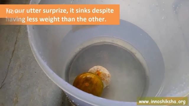 Does an Orange Float or Sink?