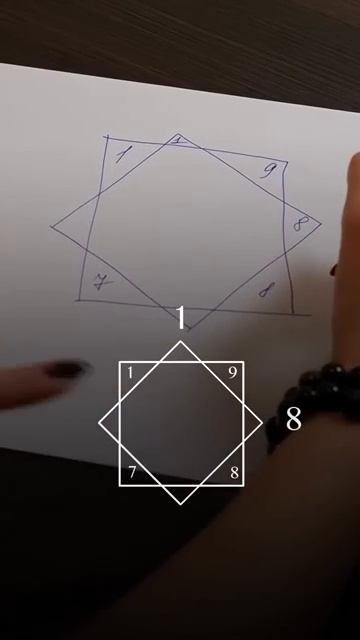 Сделай свой квадрат удачи _ Руны_ Бусины Дзи_ Амулеты (360p).mp4