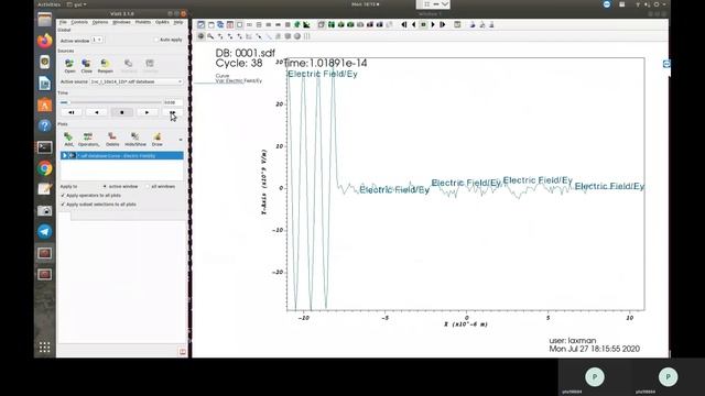 Laser plasma Absorption 1D simulations