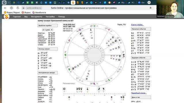 Как хорарная астрология помогает в жизни!