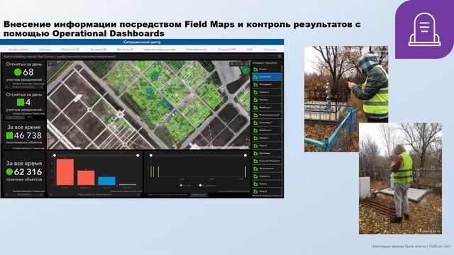 Геосервисы для граждан на примере услуг по предоставлению участка захоронения
