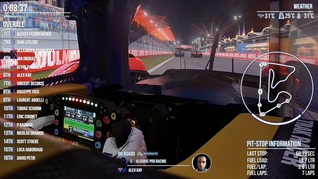 This is Why I NEVER Give Up! Le Mans Ultimate LMP2 Race at Bahrain
