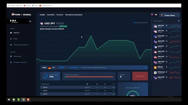 Зарабатываю фиксой на бинарных опционах.