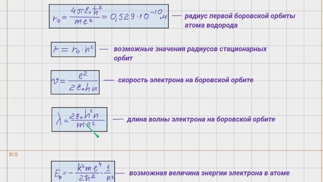Кратно об атоме водорода