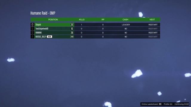 humane labs raid setups with @shinesheet | GTA Online | Part 6