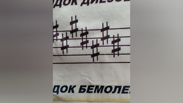 Урок музыки. Урок 3