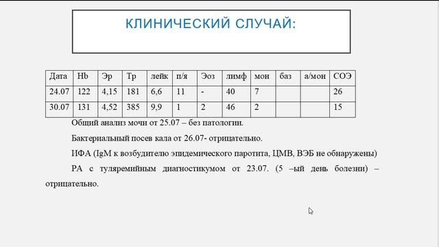 лимфаденопатия