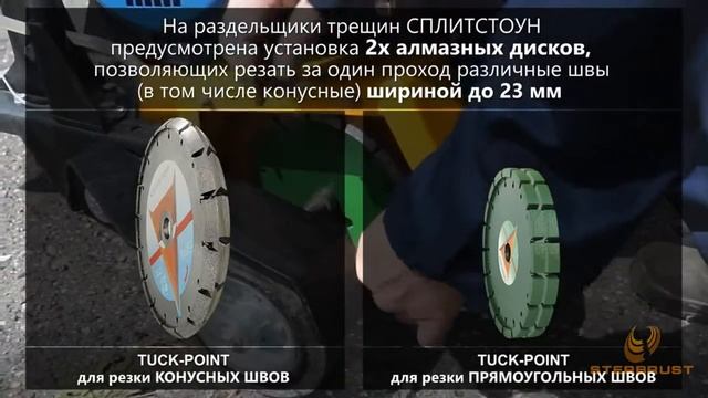 Раздельщики трещин СПЛИТСТОУН