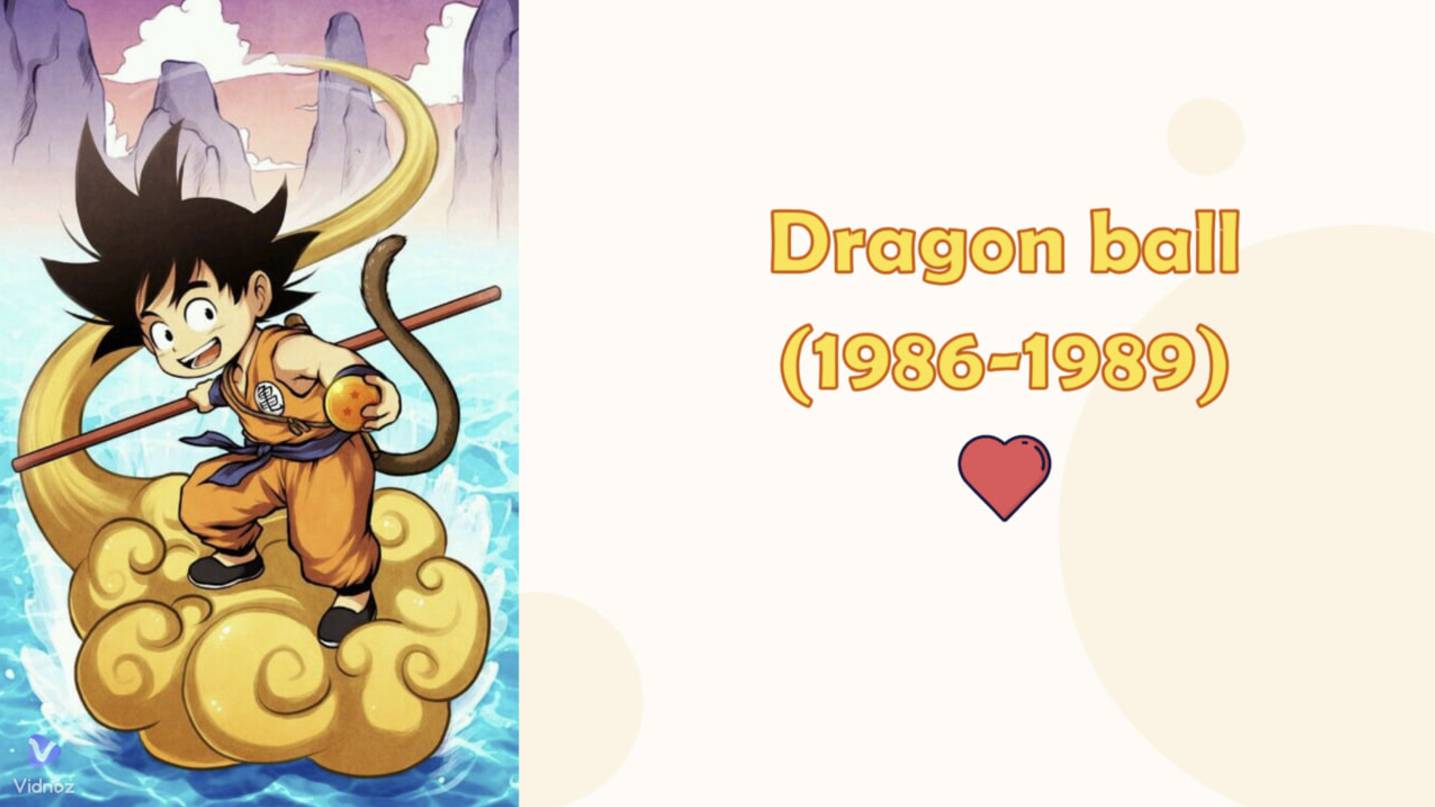 Dragon Ball ( Драконий жемчуг 1986-1989) - 11 серия