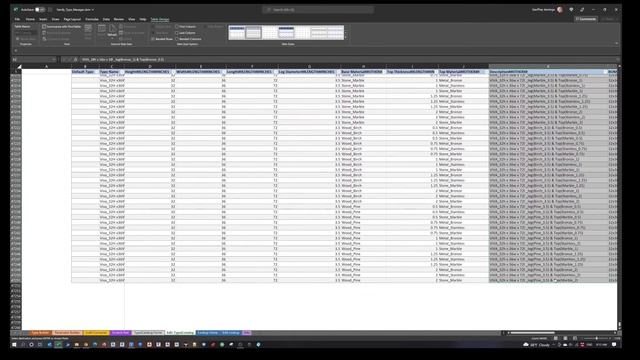 What happens in Revit with a 47000 Family Type Catalog?