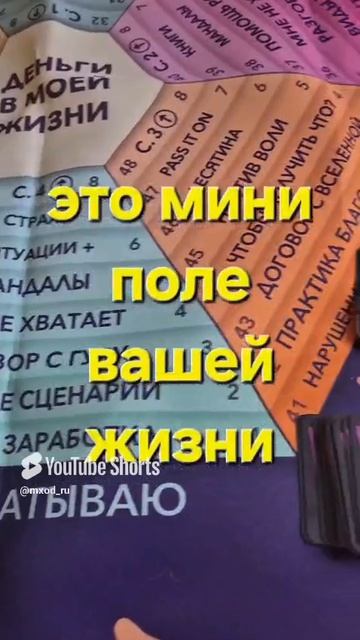 Деньги в моей жизни - трансформационная игра