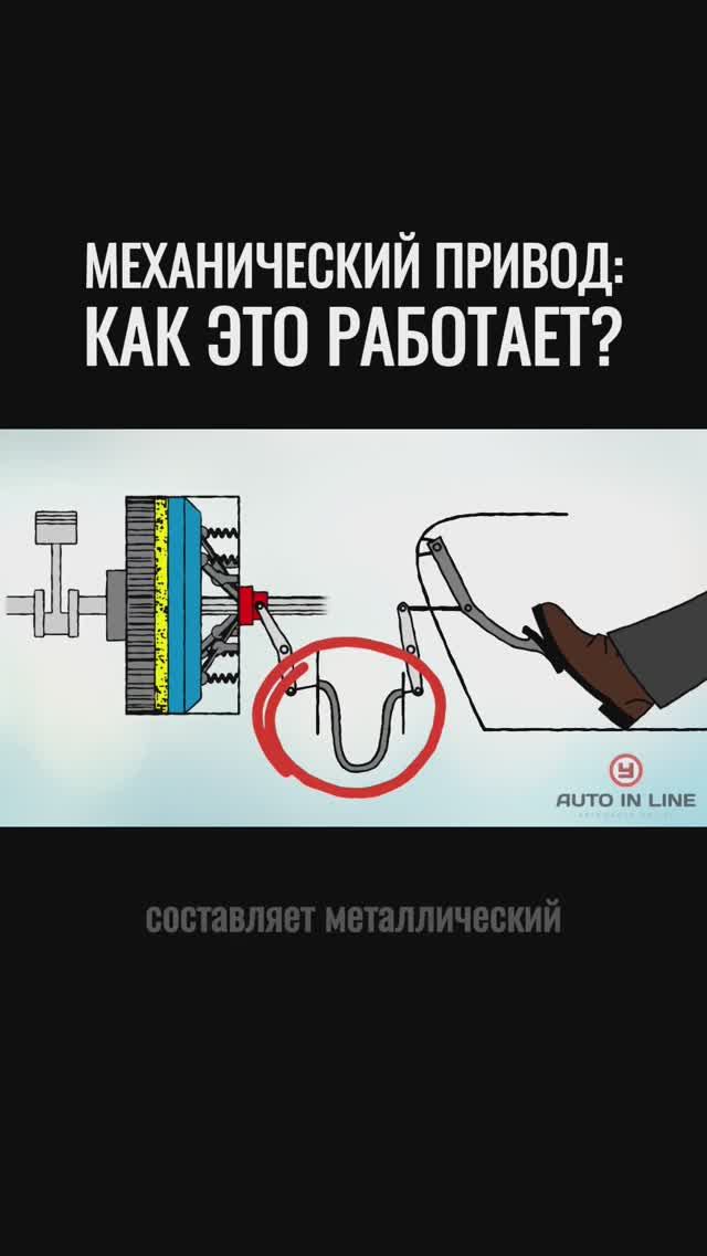 Как работает механический привод?