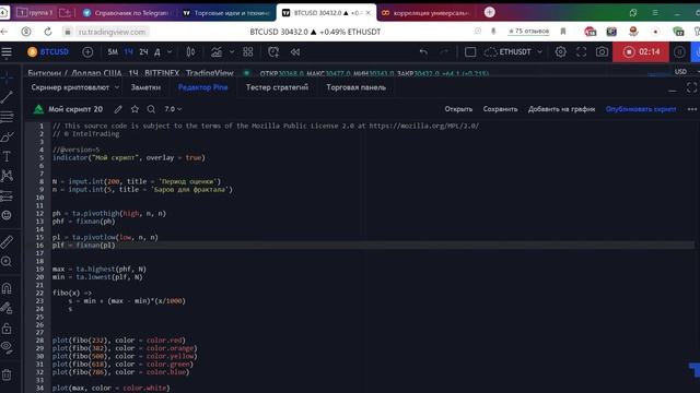 Индикатор уровней Фибы?#btc #биткоин #pine#tradingview