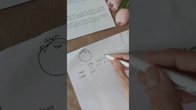 Два бегуна одновременно стартовали в одном направлении из одного и того же места круговой трассы.mp4