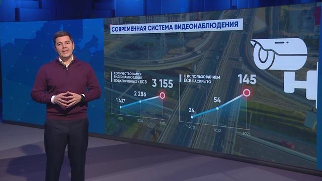 Доклад губернатора 2024. Безопасность