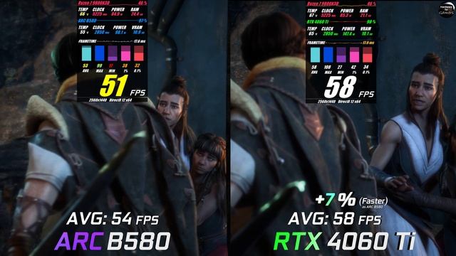 Intel ARC B580 12GB vs RTX 4060 Ti 16GB / Test / 1080p - 1440p / in 8 Games