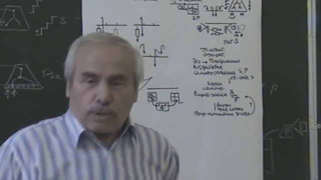 Перестройка предиката Понятия и категории Инструментальность графики и ее оживление 2013