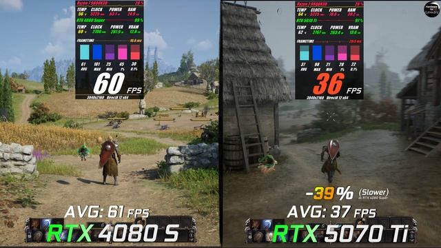 RTX 4080 Super 16GB vs RTX 5070 Ti 16GB / Test / 1440p - 2160p 4K / in 8 Games