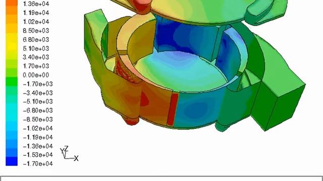 Simulation in Ansys of vol fuel fuel pump