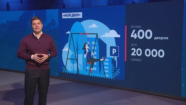 Доклад губернатора 2024. Мой двор