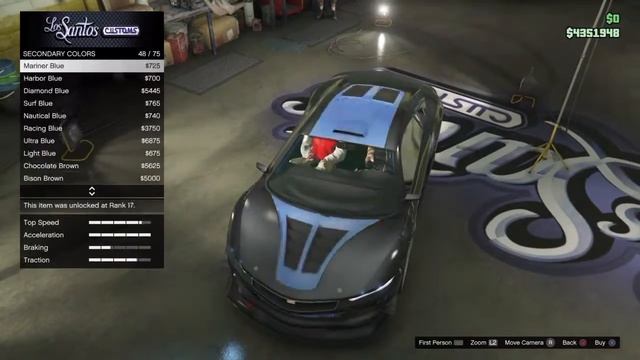 Gta 5 Customizing The Dinka Jester