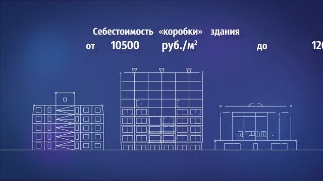 Видеоинфографика АРСС