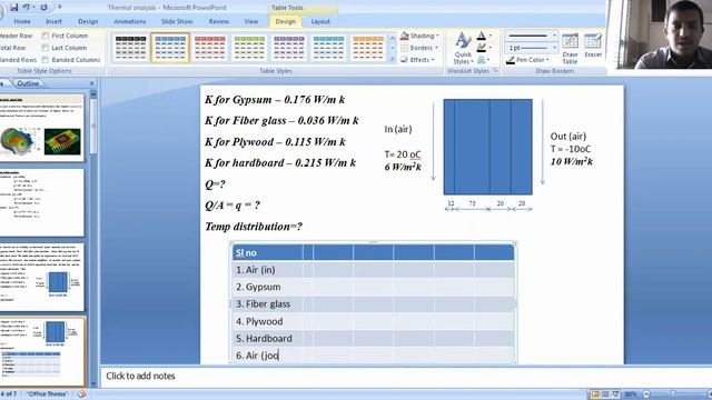 1D Thermal analysis of Composite wall using Ansys lect1