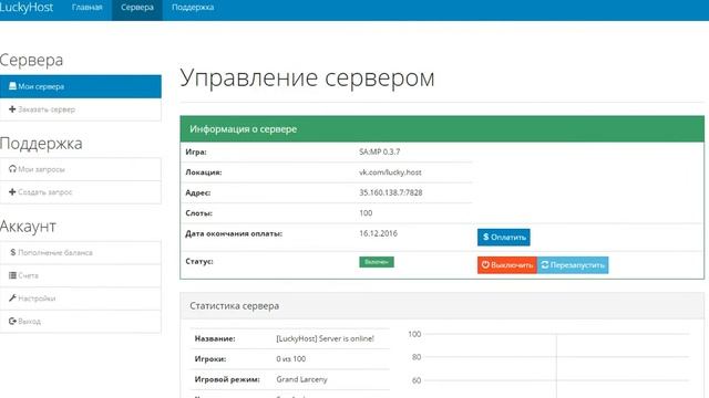 Бесплатный хостинг Samp 2016