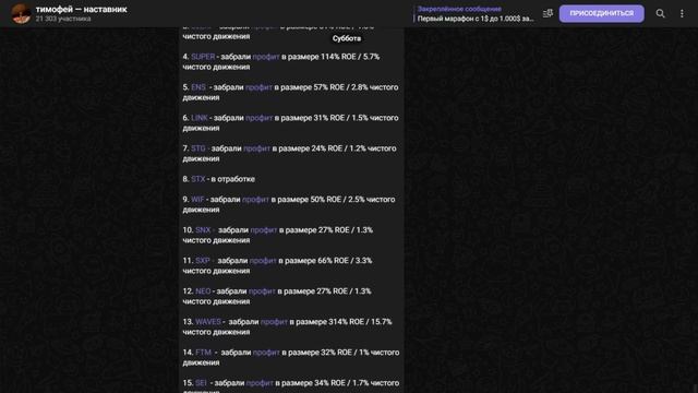 📈🔍 Тимофей Наставник - Эффективный крипто-наставник? Анализ и отзывы!