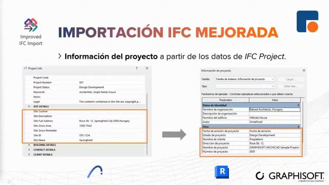 ConstruTalks:  Potencia tu Colaboración BIM con Archicad y Revit