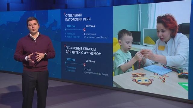 Доклад 2024. Детский реабилитационный сертификат