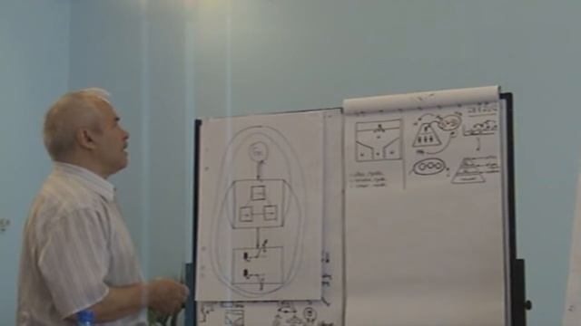 Управленческие отношения как доправовые отношения Особенность правовых норм 2012