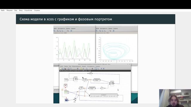 simmod08 Защита презентации