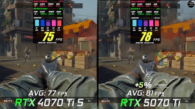 RTX 4070 Ti Super 16GB vs RTX 5070 Ti 16GB / Test / 1440p - 2160p 4K / in 8 Games