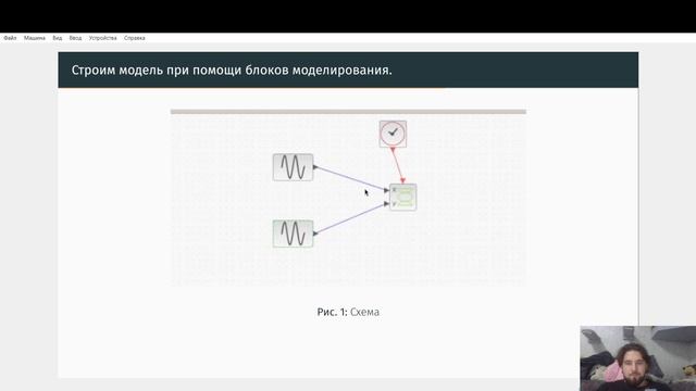 simmod Защита презентации по Упражнению