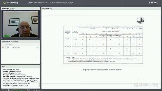 Вебинар 'Стали для строительных металлоконструкций' 1