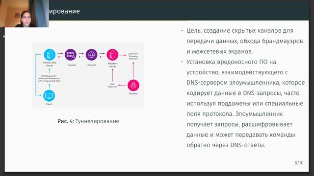 Доклад "Способы атак на DNS-сервер"