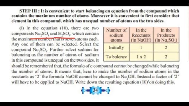 *Balancing a Chemical Reaction*(Lecture-3)Class-10(MHSB)Sub-Sci.-1Chapt-3 Chemical Reactions&Equas.