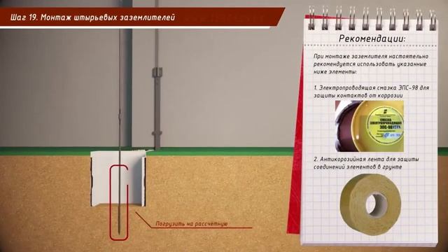Монтаж штырей заземления