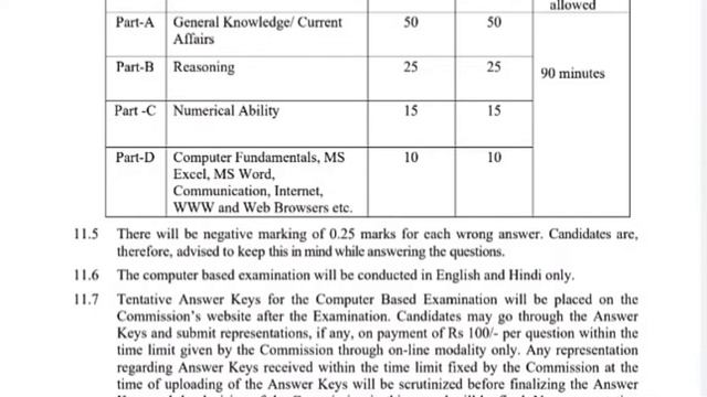 ssc requirements 2020 tamil
